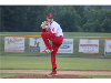 Bears fall short to Norchester
